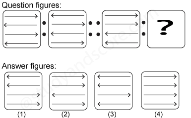 Non verbal reasoning, Analogy practice questions with detailed solutions, analogy question and answers with explanations, Non-verbal Analogy, analogy tips and tricks, practice tests for competitive exams, Free analogy practice questions